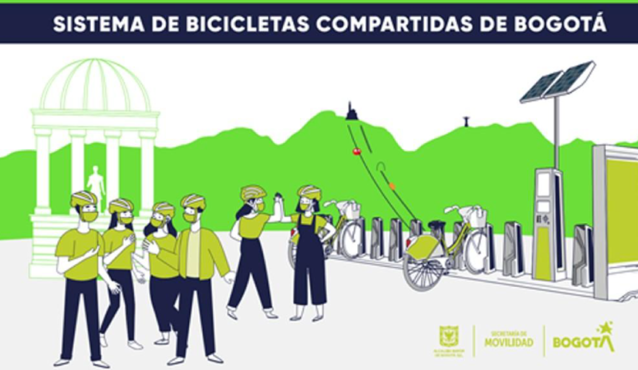 Bicicletas compartidas