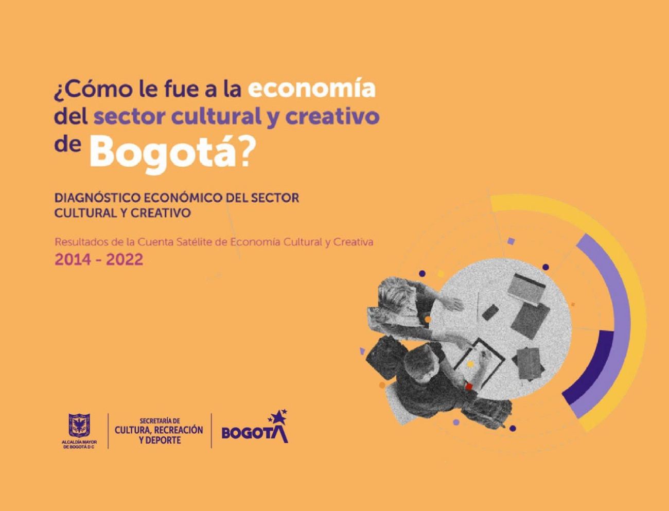 Diagnóstico económico del sector