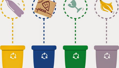 imagen ilustrativa de las formas de reciclaje