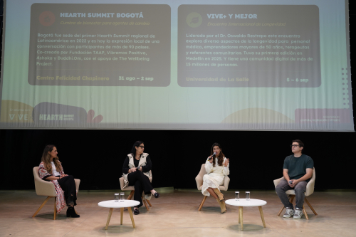 Personas reunidas en Lanzamiento semana del Bienestar 2026