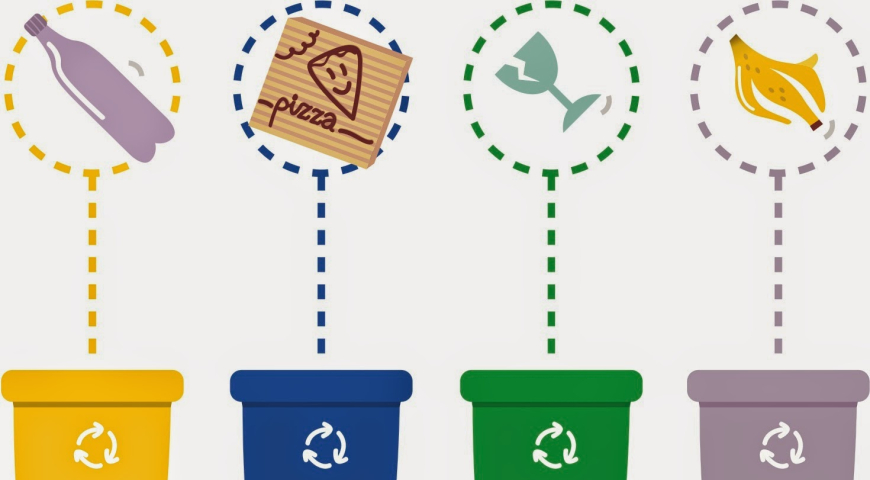 imagen ilustrativa de las formas de reciclaje