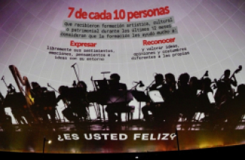  Encuesta Bienal de Prácticas Artísticas